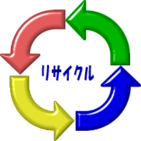 リサイクル概念図