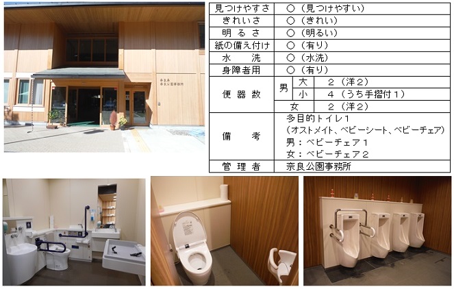 奈良公園事務所トイレ外観・設備