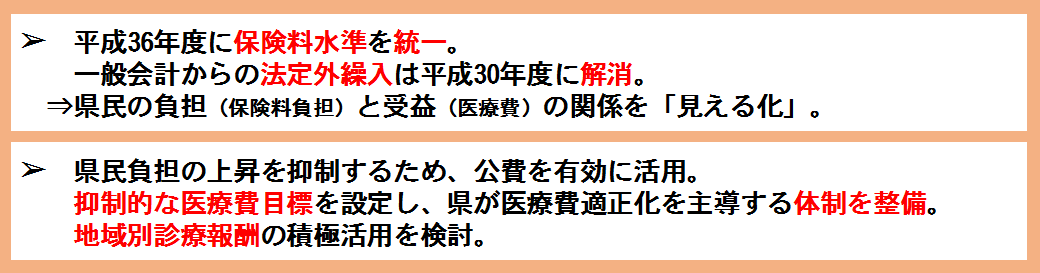 制度設計の主なポイント