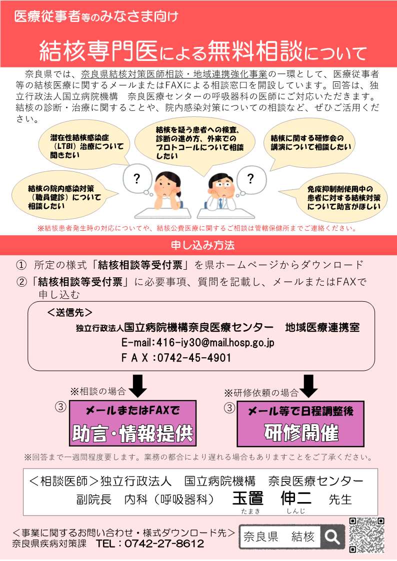 結核相談