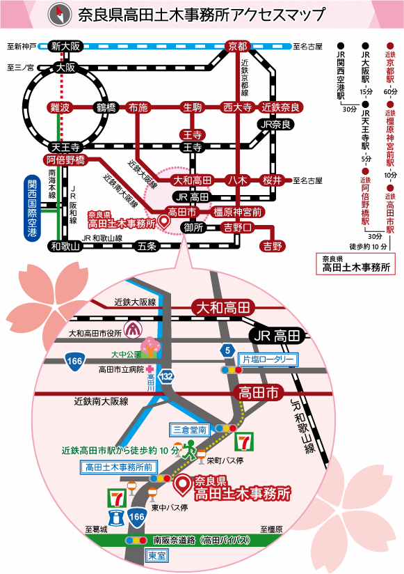 高田土木事務所アクセスマップ