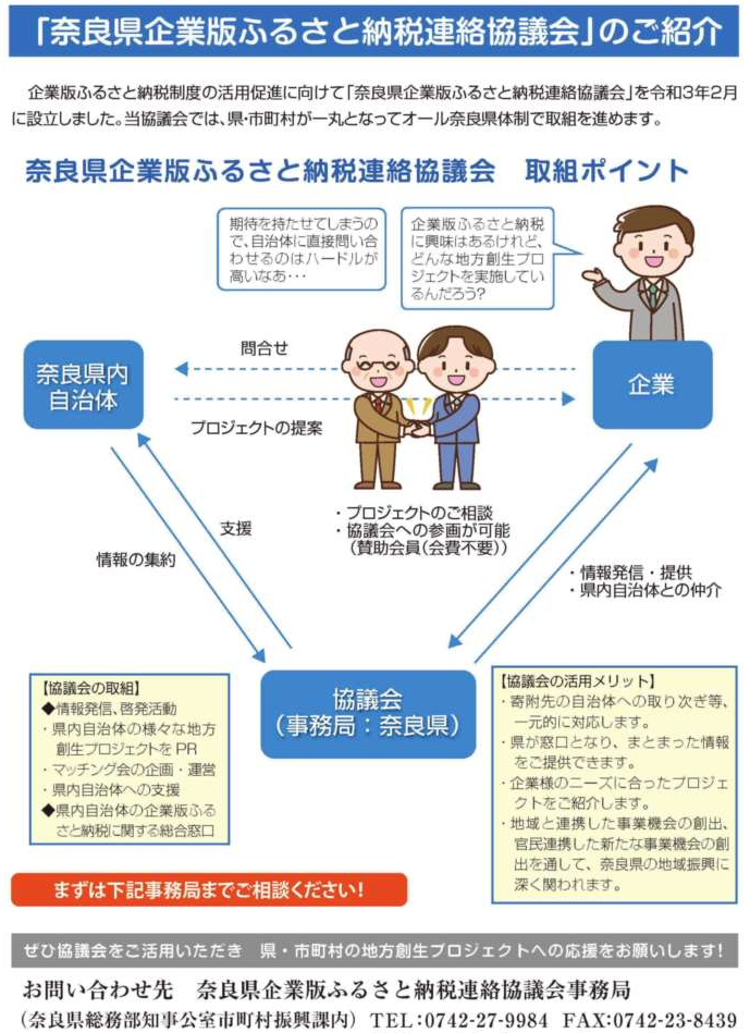 奈良県企業版ふるさと納税連絡協議会イメージ