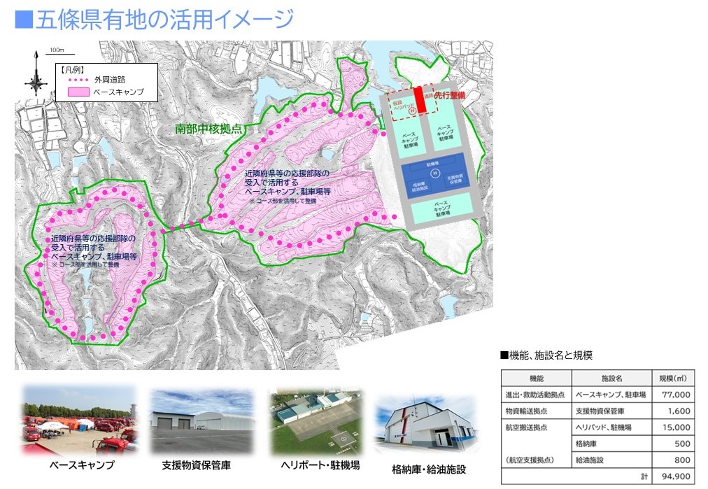 五條県有地の活用イメージ図