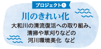 川のきれい化