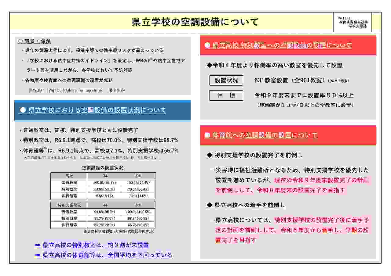 知事定例記者会見