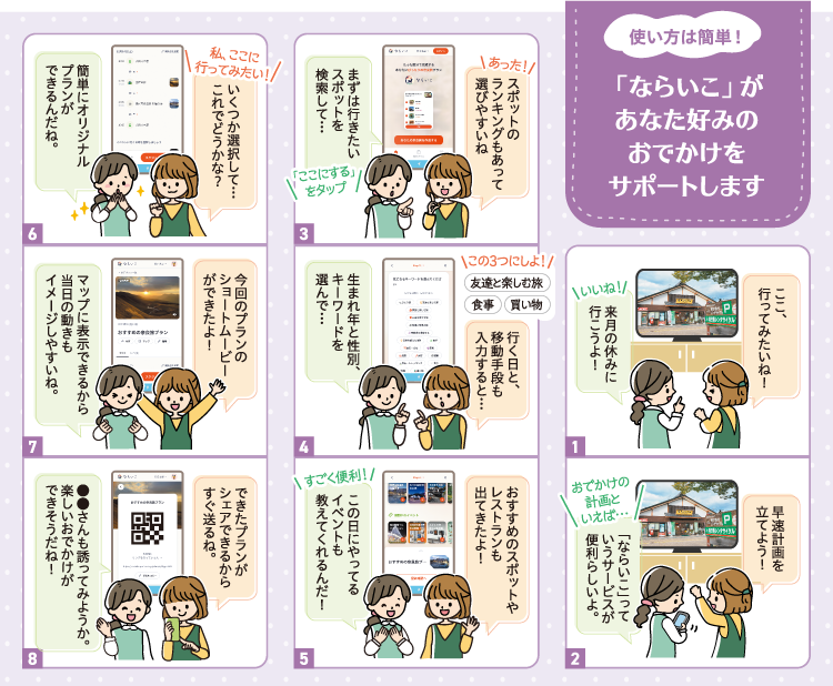 使用方法漫画