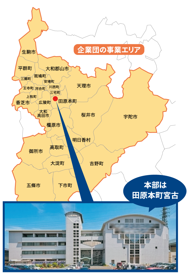 企業団の構成団体