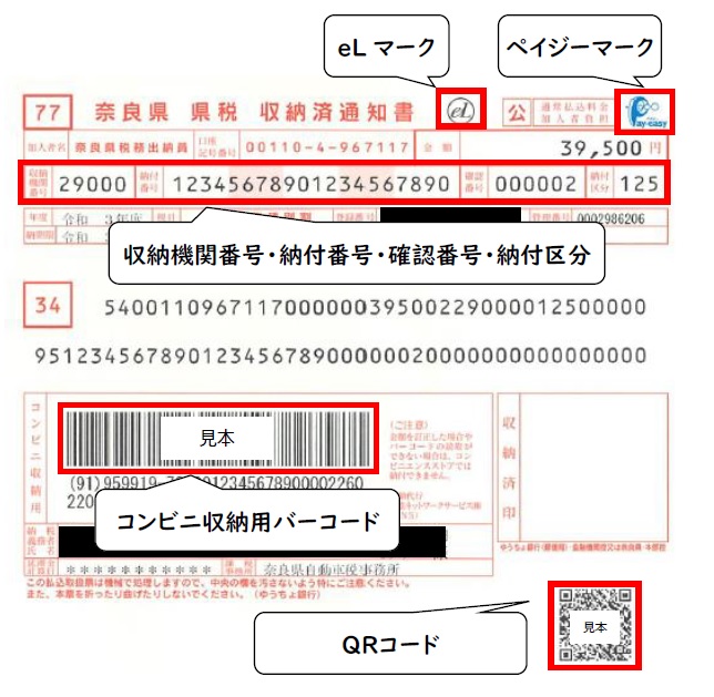 納付書等のイメージ