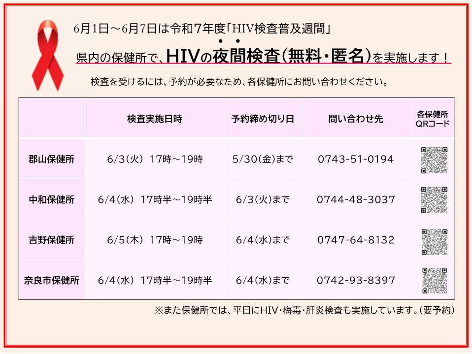 R7夜間検査日程