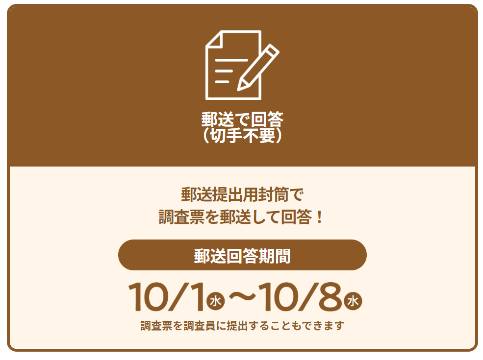 郵送で回答（切手不要）郵送提出用封筒で調査票を郵送して回答！回答期間は10月1日から10月8日まで