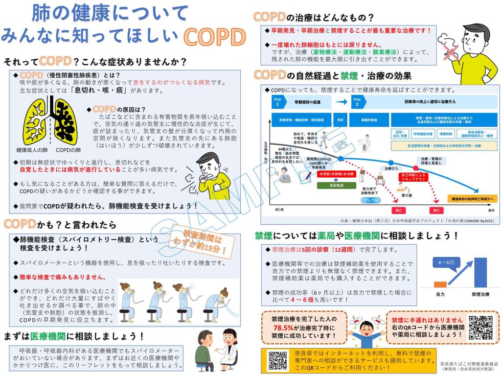 COPD
