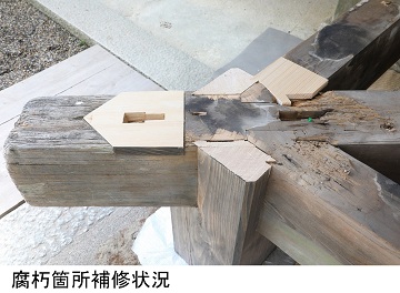 縁腐朽ヶ所補修状況