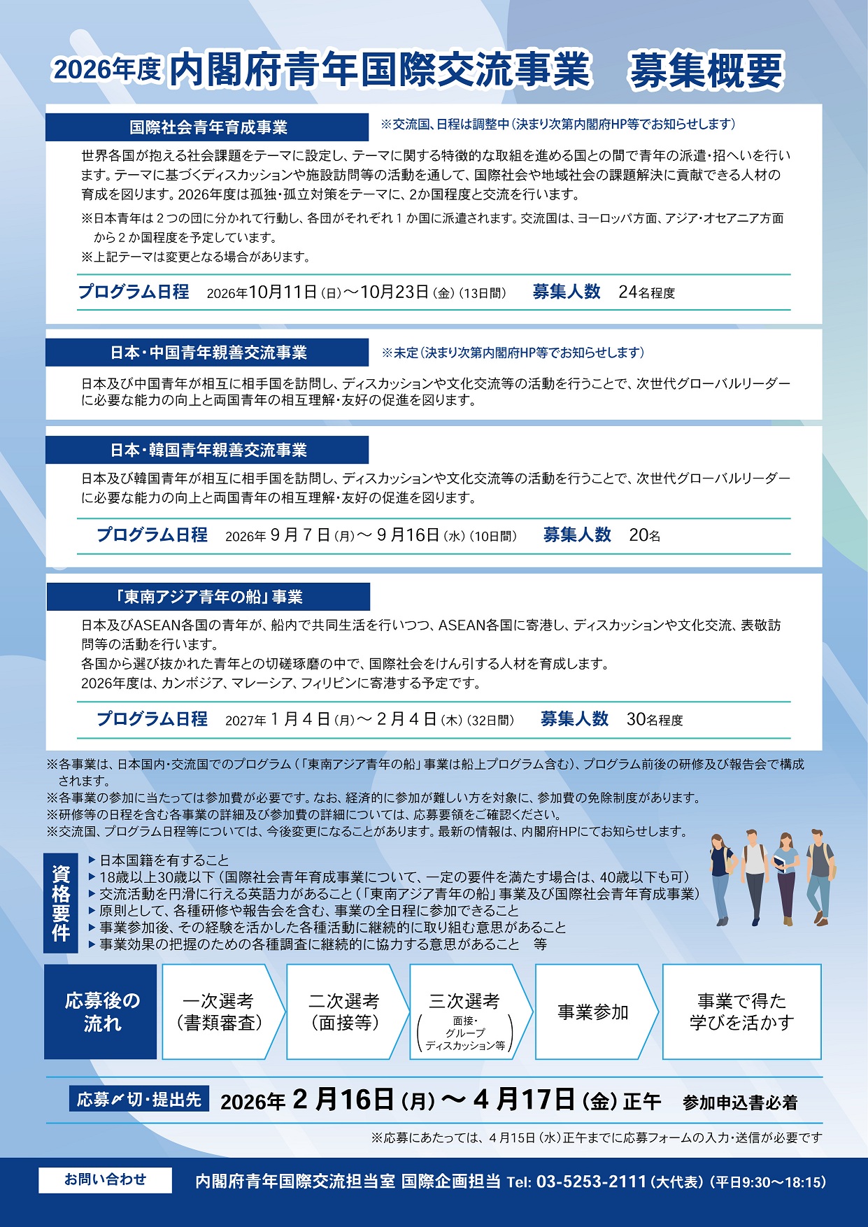 2026年度内閣府青年国際交流事業チラシ　裏面