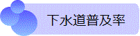 下水道普及率へのリンクボタン